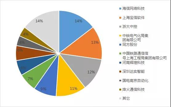 能源环保行业产经资讯-提供中国产业最新资讯_前瞻财经 - 前瞻网