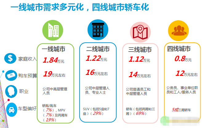 通信新闻_提供通信行业新闻资讯 - OFweek网